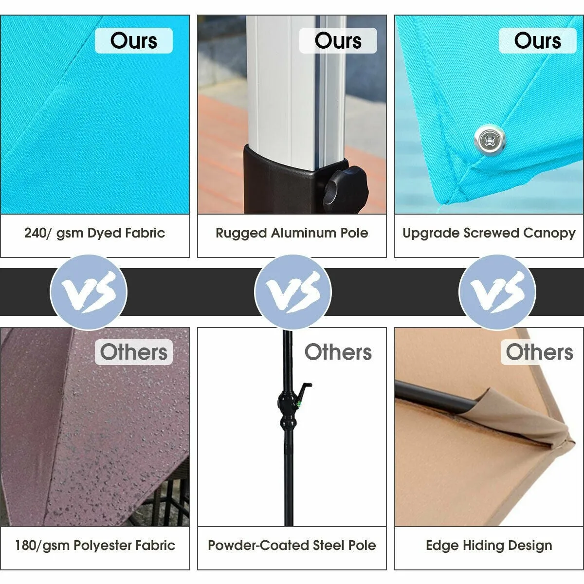 10ft Square Patio Umbrella - Blue