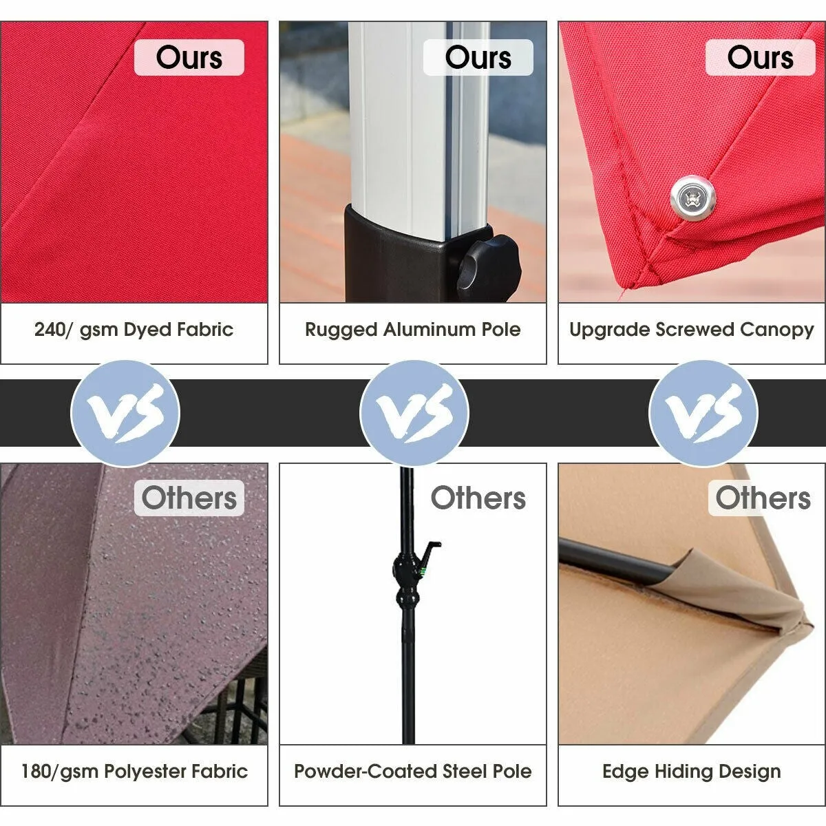 10ft Square Patio Umbrella - Burgundy