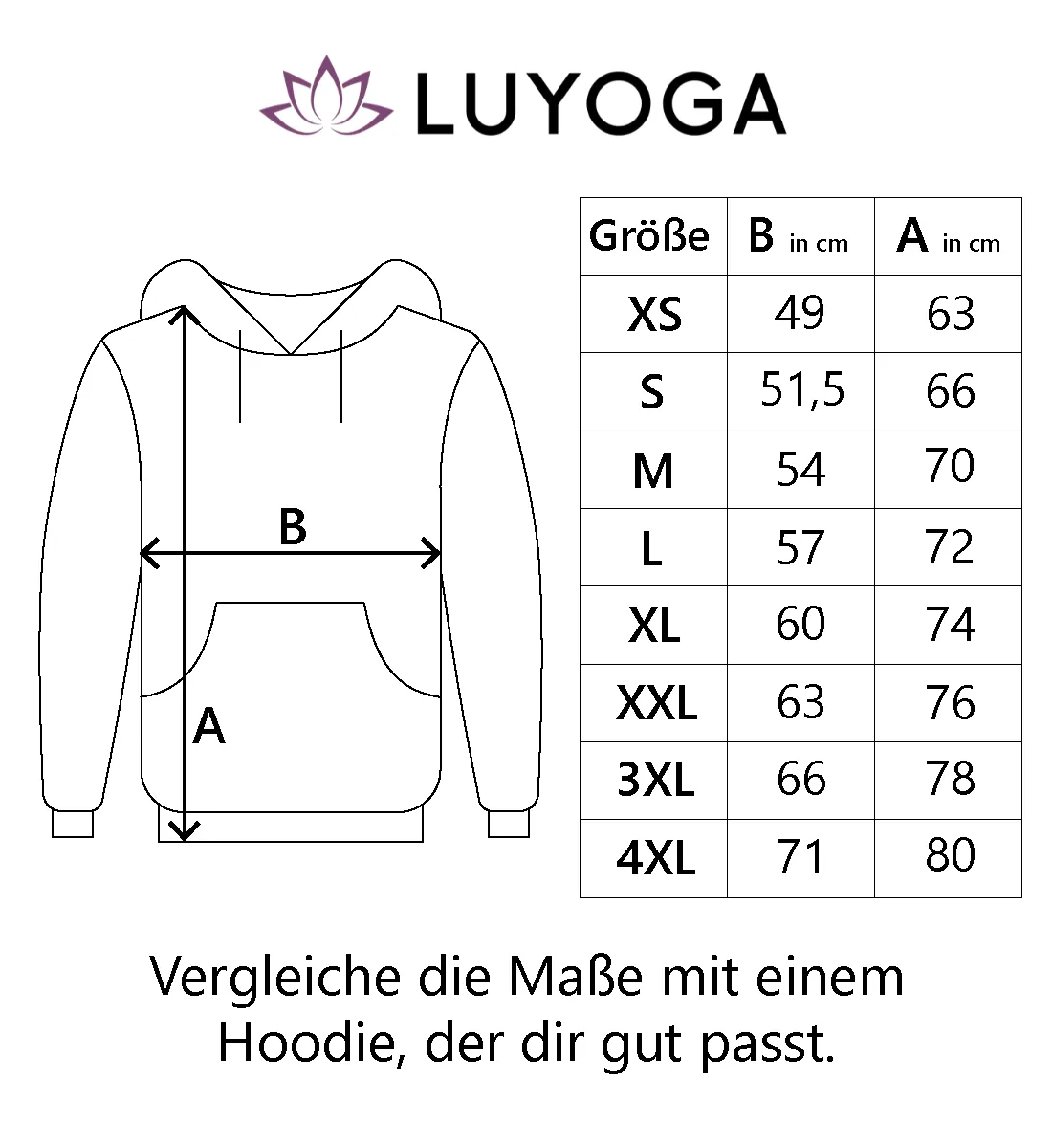 Bevor Du Fragst Nein Bio Hoodie Unisex